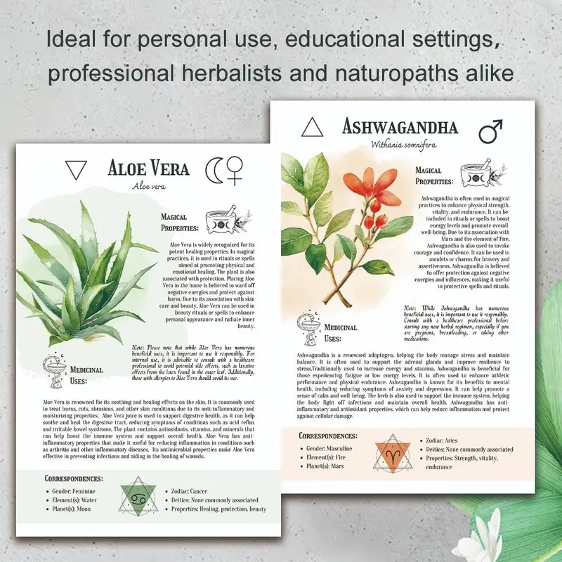 Natural Remedies Handbook with - Health & Wellness Newsletter 评论和价格